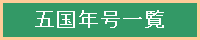 中国・九州・近畿王権年号